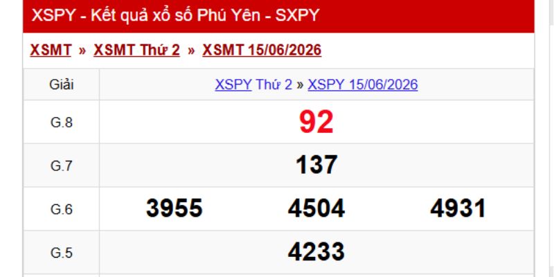 Kết Quả Xổ Số Phú Yên 1 Kết quả xổ số Phú Yên cập nhật vào thứ 2 hàng tuần